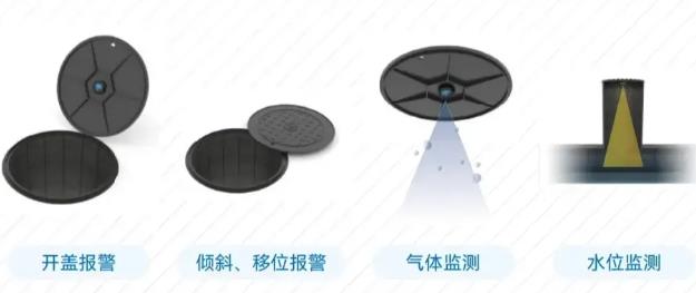 智能井蓋應(yīng)用在哪些領(lǐng)域，有什么作用?